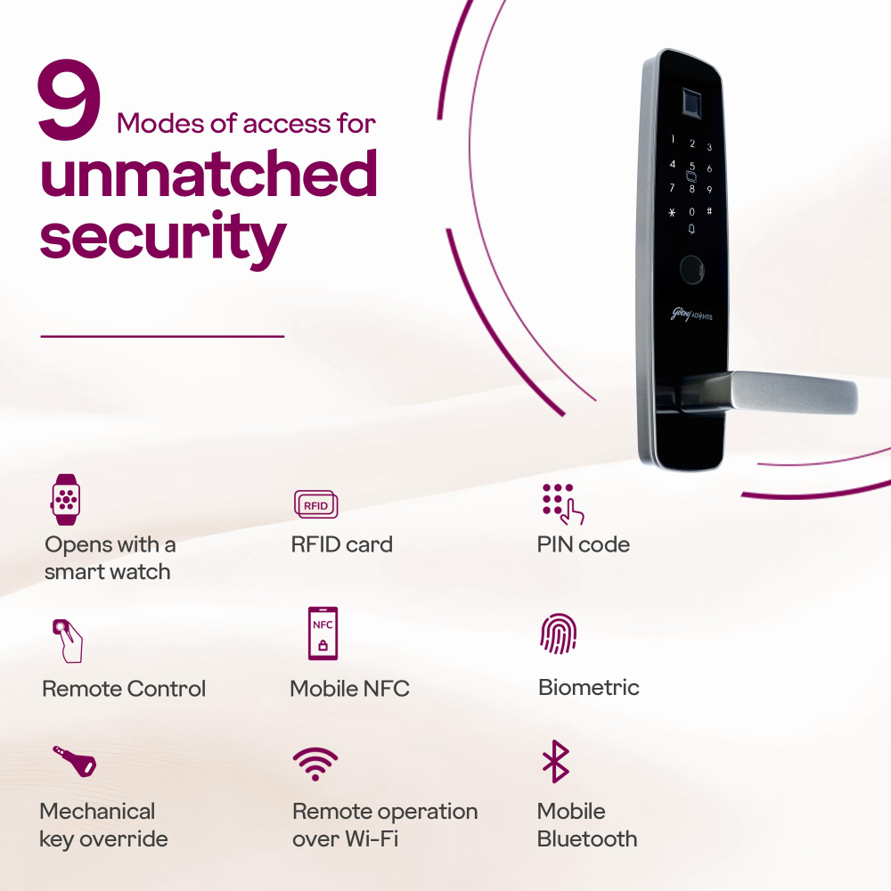 Godrej Smart Lock | Made in India Digital Lock For Main Door I Advanced & Highly Secure | 9 in 1 Access | NFC,Smart Watch,BLE Remote,Wi-Fi,Fingerprint I Grey I 3 Years Warranty